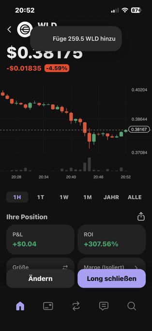The image shows a phone screen displaying a stock chart with a downward trend, indicating that the value of Bitcoin has decreased over time. The chart also includes information about the current price of Bitcoin and its position relative to other cryptocurrencies like Ethereum. The text on the screen reads "Ich start $wld neu Vlt vk und öfter neu auch und kaufe öfter vlt mach ich da krass Erstmal zuschauen was alles passiert bei eth btc hab ich Angst mehr grad". The phone screen is located in the upper right corner of the image.