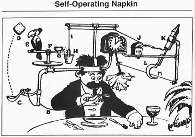 A Rube Goldberg-style cartoon titled 'Self-Operating Napkin' showing a man at a dinner table with a complex contraption (labeled A through M) built to wipe his face.