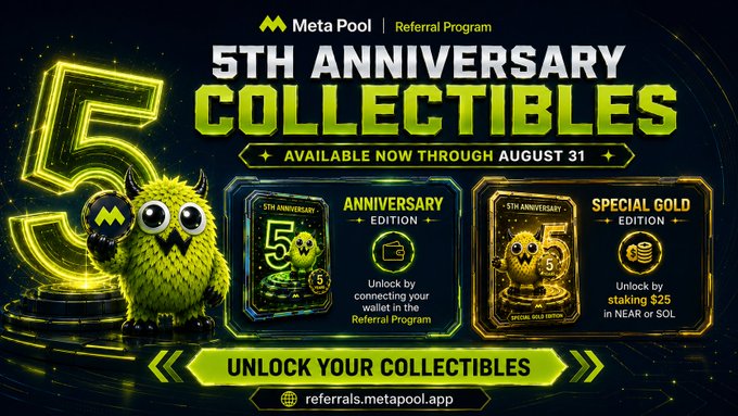 A promotional graphic for 'Meta Pool | Referral Program' advertising '5TH ANNIVERSARY COLLECTIBLES' available through August 31, featuring a furry green mascot and 'UNLOCK YOUR COLLECTIBLES' at referrals.metapool.app.