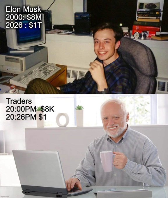 A two-panel meme showing Elon Musk in 2000 with $8M (now $1T in 2026) contrasted with traders who had $8K at 8:00PM and just $1 by 8:26PM, using older and older-looking men respectively.
