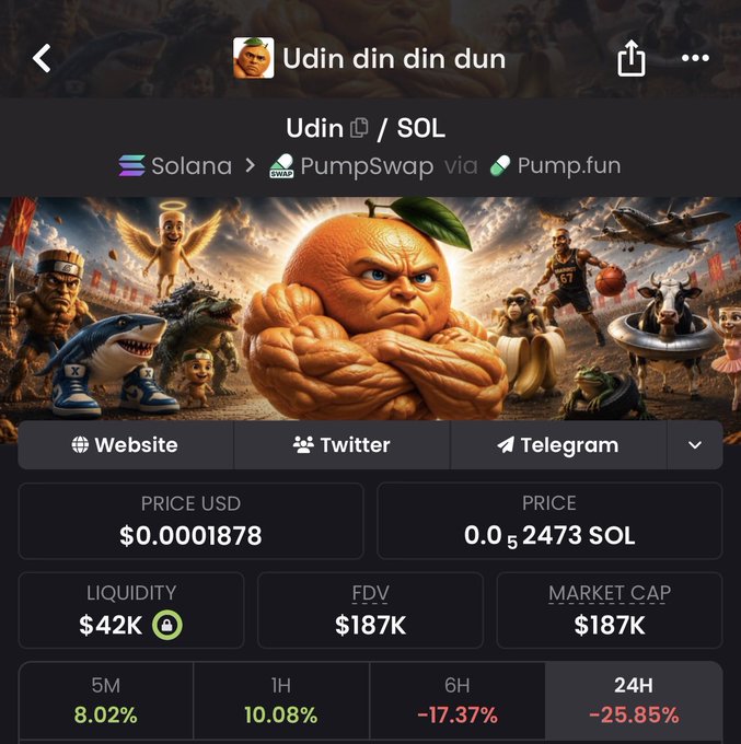 A screenshot of the $Udin (Udin din din dun) memecoin's trading page on Solana via PumpSwap/Pump.fun shows a price of $0.0001878 (0.00002473 SOL) with $42K liquidity and $187K market cap, alongside a banner image featuring a muscular orange character with a leaf. The post reinforces bullish conviction in $Udin amid FUD, aligning with the token's current -25.85% 24H dip as the community "bags" and prepares for a new ATH.