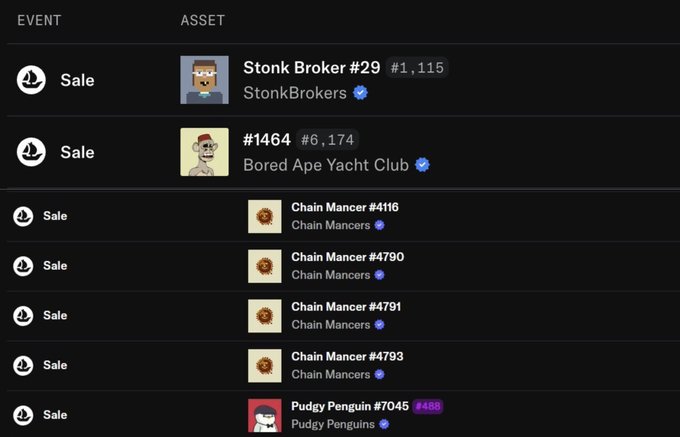 A dark-themed NFT marketplace activity feed displays various 'Sale' events including 'Stonk Broker #29', '#1464' from Bored Ape Yacht Club, multiple 'Chain Mancer' items, and 'Pudgy Penguin #7045'.