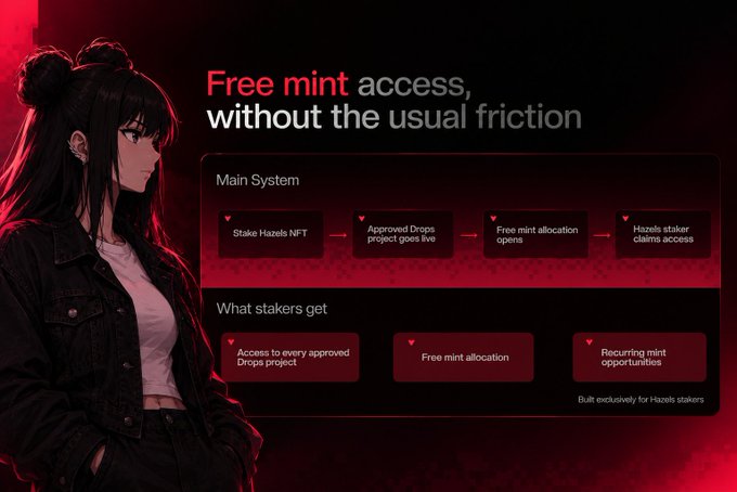 An anime-style character stands beside a dark red infographic detailing Hazels' Meet Drops free mint launchpad system, which highlights a four-step process (Stake Hazels NFT → Approved Drops project goes live → Free mint allocation opens → Hazels staker claims access) and outlines staker benefits including access to approved projects, free allocations, and recurring opportunities built exclusively for Hazels stakers.
