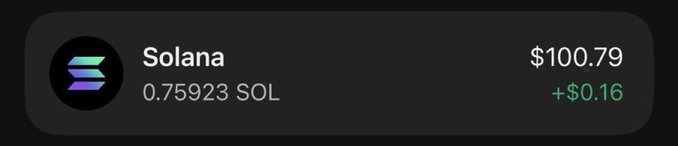 A screenshot showing Solana (SOL) valued at $100.79, up $0.16, with a balance of 0.75923 SOL—referencing the $100 SOL giveaway being promoted in the post.