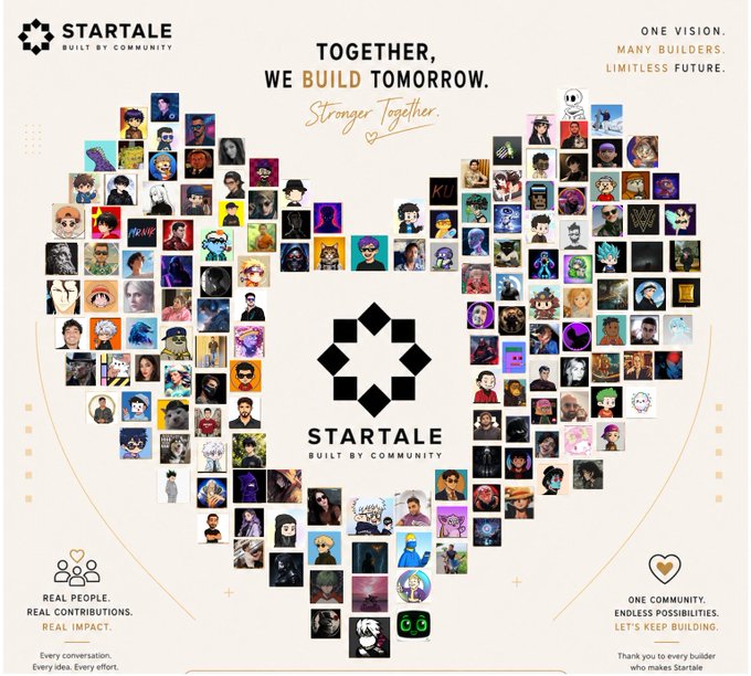A 'STARTALE - Built by Community' promotional graphic forms a heart shape from numerous user avatars around the central logo, with text reading 'TOGETHER, WE BUILD TOMORROW' and 'Stronger Together.'