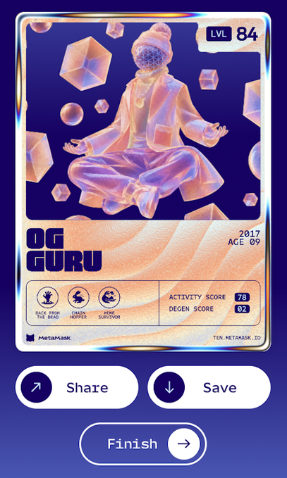 A MetaMask-themed collectible card titled 'OG GURU' showing Level 84, an iridescent meditating figure with crystals, Activity Score 78, Degen Score 02, labeled 'Back From The Dead, Chain Hopper, Mini Survivor' with options to Share, Save, or Finish.