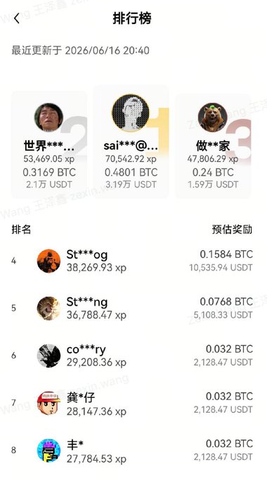 The image displays a phone screen that shows several profiles of people, along with information about different virtual currencies such as Bitcoin. The display includes names, pictures, descriptions, and various amounts associated with these digital assets. There are also options for viewing more profiles or learning more about specific cryptocurrencies. This could be an educational display of the features and characteristics of cryptocurrency platforms like Bitcoin.