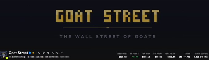 The image displays the "GOAT STREET - The Wall Street of Goats" logo with a floor price of $230.02, top offer of $105.13, and 6.9K items, highlighting the NFT collection's status with its verified blue check on OpenSea.
