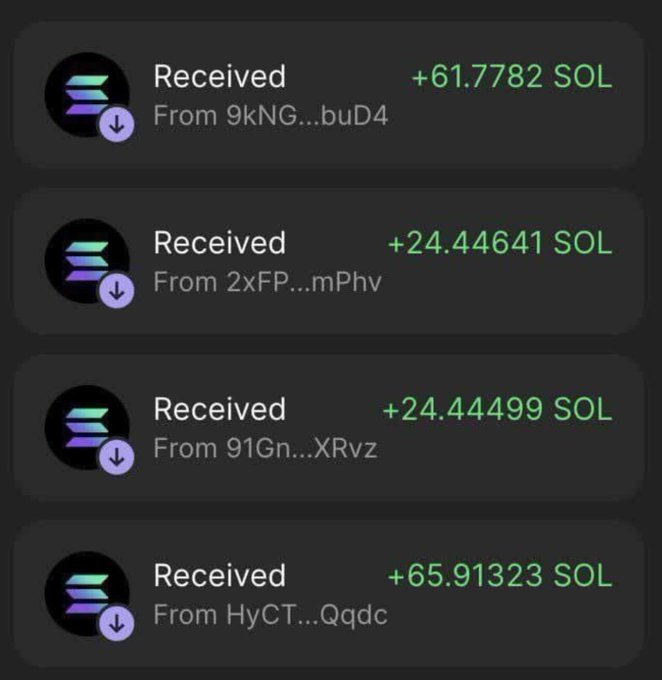 A screenshot of cryptocurrency transactions showing four received payments in SOL: +61.7782 SOL, +24.44641 SOL, +24.44499 SOL, and +65.91323 SOL, sent from various anonymous addresses.