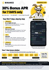 A Binance promotional graphic features its “30% Bonus APR for 7 Days” campaign alongside a cartoon mascot, a mobile trading interface, and a seven-day bonus window schedule. The accompanying post celebrates the launch of “Qafila 2026,” highlighting a shared-journey theme and $1M in total rewards.