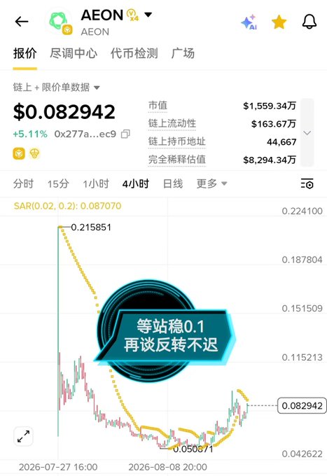 A cryptocurrency trading app screenshot showing the 'AEON' token at $0.082942 with a +5.11% increase, featuring a price chart and a circular overlay with Chinese text about waiting for stability at 0.1.