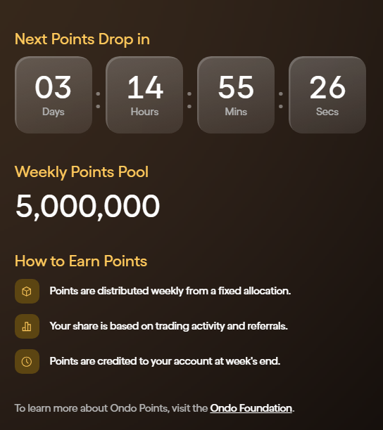 A countdown timer shows 3 days, 14 hours, 55 minutes, and 26 seconds until the next Ondo Points drop, which will distribute a weekly pool of 5,000,000 points based on trading activity and referrals. The image complements the announcement by highlighting how traders can earn their share of the 5 million points pool through volume and open interest on @OndoPerps, with details pointing to the Ondo Foundation for more information.