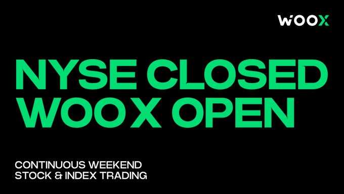 A promotional graphic with bright green text on a black background reading 'NYSE CLOSED WOOX OPEN' and 'CONTINUOUS WEEKEND STOCK & INDEX TRADING' with the 'WOOX' logo.