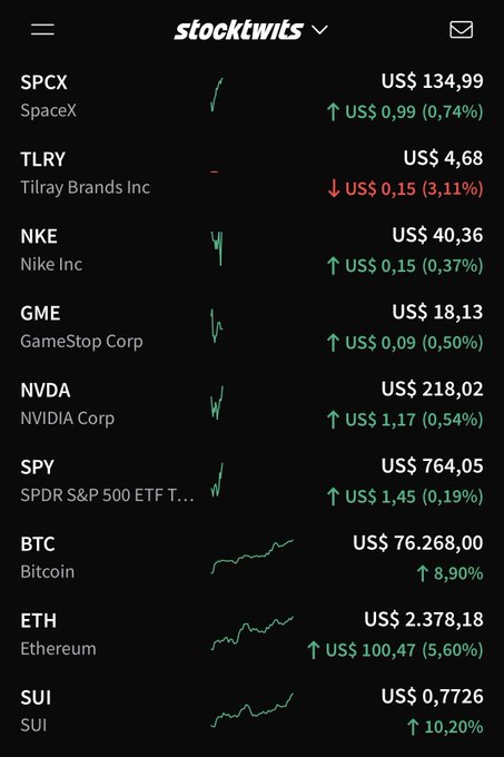 A Stocktwits app screenshot displaying stock tickers including SPCX, TLRY, NKE, GME, NVDA, SPY, BTC, ETH, and SUI with their current prices and percentage changes.