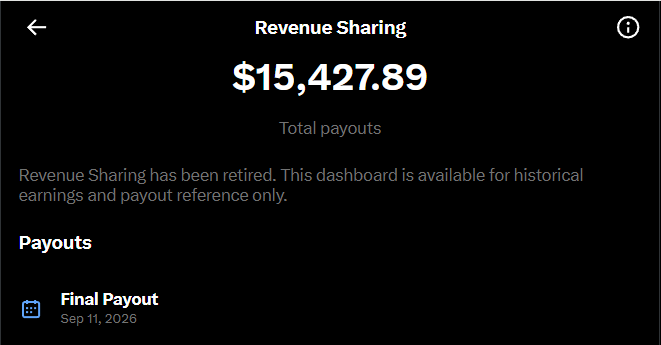 A Revenue Sharing dashboard screenshot showing total payouts of $15,427.89, noting that the feature has been retired, with a Final Payout dated Sep 11, 2026.