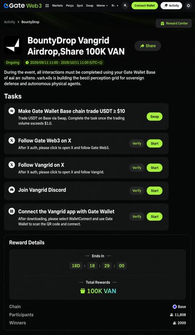A screenshot of the Gate Web3 'BountyDrop Vangrid' airdrop event page offering to share 100K VAN tokens for completing social and trading tasks.