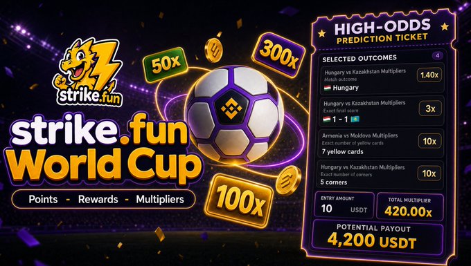 The image features a poster advertising Strike-Fun World Cup with a soccer ball at its center. The poster also includes information about the BNB Chain's new player, who offers Prediction Markets services related to the world cup. These markets allow players to predict the outcome of games and make money from their predictions. The poster highlights the benefits of using Multipliers for predicting game results in the context of the Strike-Fun World Cup.