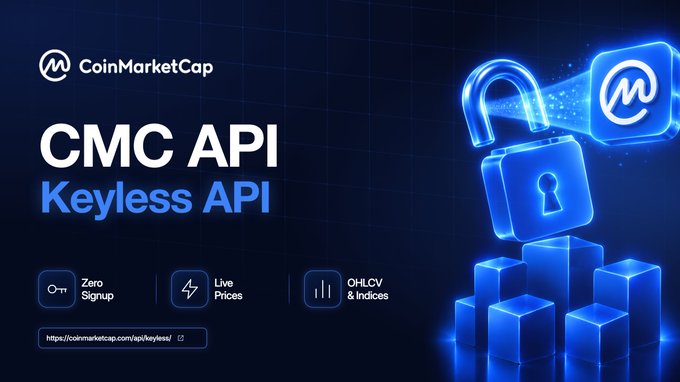 The image is a promotional graphic for CoinMarketCap's Keyless API, featuring the CoinMarketCap logo and bold text reading "CMC API Keyless API" alongside an illustration of a glowing blue padlock on stacked cubes, with three key feature callouts at the bottom: "Zero Signup," "Live Prices," and "OHLCV & Indices," reinforcing the post's message that the new public-api endpoint allows developers to access cryptocurrency data without needing account registration or API keys.