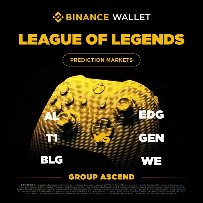 A promotional image for Binance Wallet's "League of Legends Prediction Markets" features a gold game controller graphic displaying the Group Ascend matchups: AL vs EDG, T1 vs GEN, and BLG vs WE, directly illustrating the post's announcement that these three BO3 prediction markets are now live for trading.