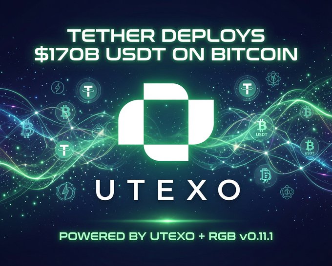 Promotional graphic announcing 'TETHER DEPLOYS $170B USDT ON BITCOIN' featuring the UTEXO logo and tagline 'POWERED BY UTEXO + RGB v0.11.1' against a digital backdrop with Bitcoin and Tether symbols.