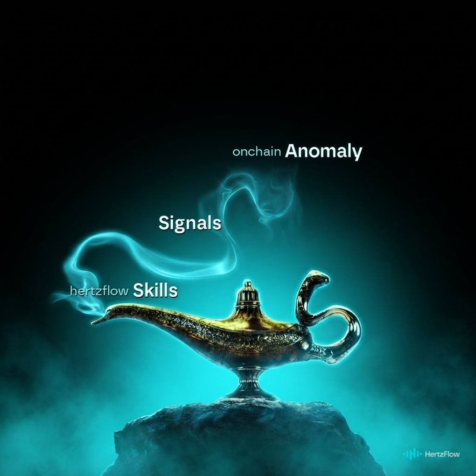 A promotional graphic featuring an ornate genie lamp emitting smoke, with text reading 'hertzflow Skills', 'Signals', and 'onchain Anomaly' on a dark background.