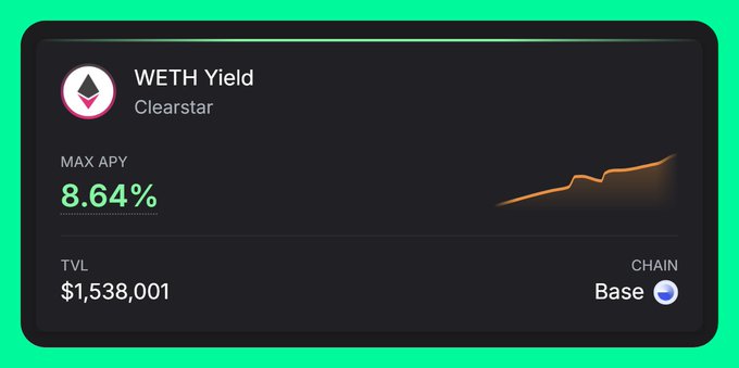 A crypto dashboard displays 'WETH Yield' by Clearstar with a Max APY of 8.64%, TVL of $1,538,001, on the Base chain.