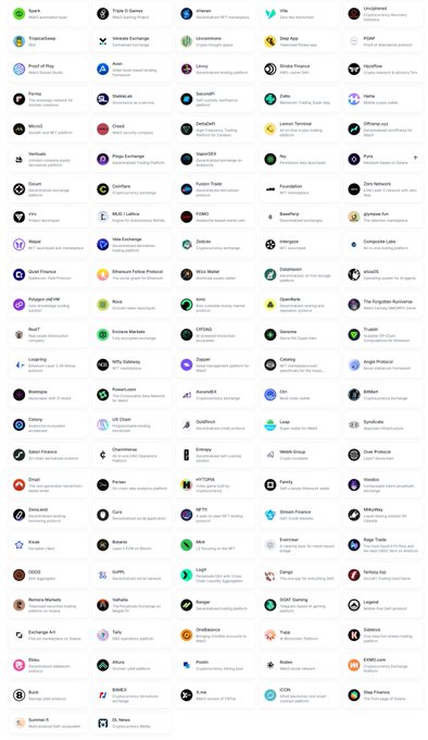 A directory grid showing logos and brief descriptions of numerous cryptocurrency projects including Spark, Layer 3, Zerolend, YE, and Uniswap.