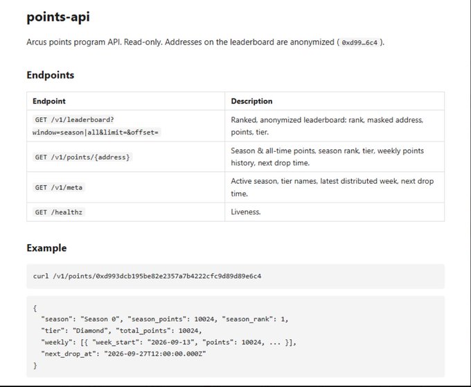 A technical documentation page titled 'points-api' describing endpoints for an Arcus points program, including example curl commands and JSON responses with fields like 'season', 'season_points', and 'next_drop_at'.