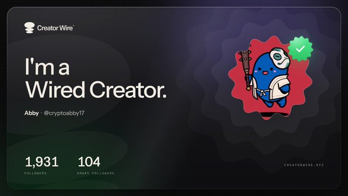 A 'Creator Wire' profile card displaying 'I'm a Wired Creator' for Abby (@cryptoabby17) with 1,931 followers and 104 smart followers, featuring a blue cartoon character NFT with a green verification badge.