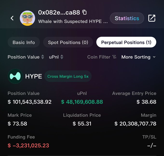 The image displays a computer screen showing an Excel worksheet containing information about cryptocurrency trading. The data includes the current position, fund value, and margin price of various cryptocurrencies, such as HOPE. The spreadsheet shows that the market price of HOPE is at $1,769.87 per share.