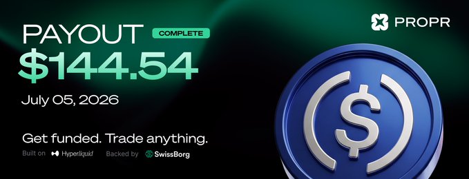 A payout confirmation graphic from Propr showing a completed payout of $144.54 dated July 05, 2026, with the tagline "Get funded. Trade anything" alongside branding that notes it's built on Hyperliquid and backed by SwissBorg, visually celebrating the user's first successful withdrawal mentioned in their post.