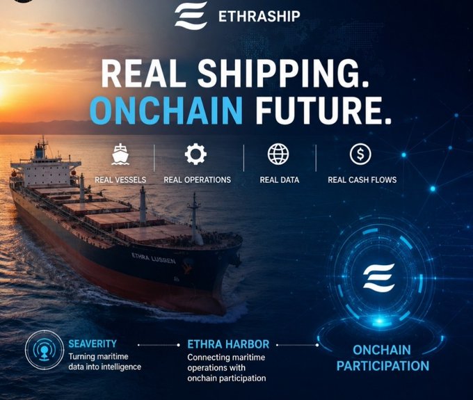 An advertisement for 'ETHRASHIP' promoting 'REAL SHIPPING. ONCHAIN FUTURE.' featuring a cargo ship and features like Real Vessels, Real Operations, Real Data, and Real Cash Flows.