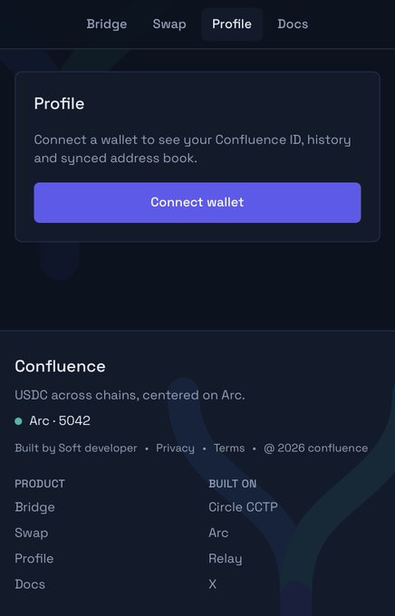 Screenshot of the Confluence website's Profile page featuring a 'Connect wallet' button, with information about USDC across chains centered on Arc, built by Soft developer.