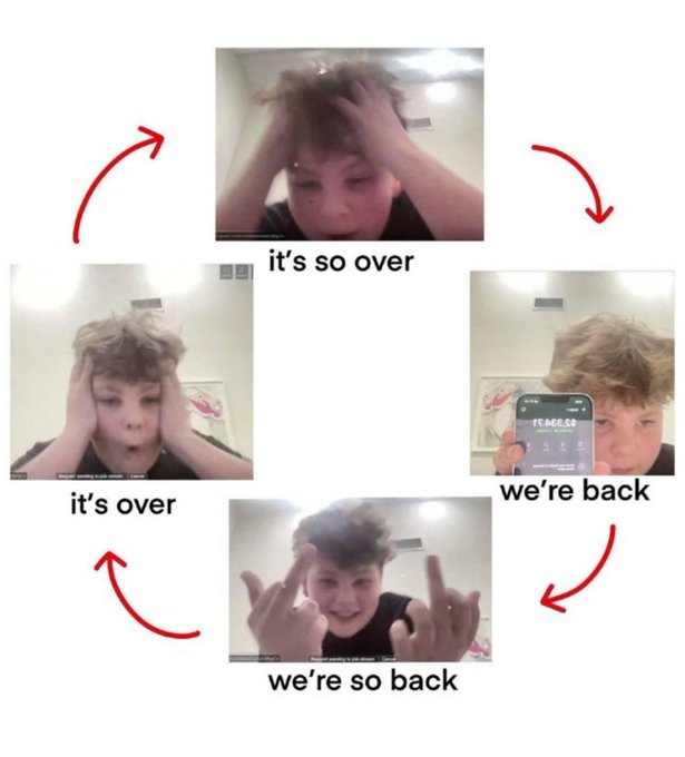 A cycle of four TikTok screenshots showing a person progressing from despair to excitement, captioned "it's so over," "it's over," "we're so back," and "we're back," perfectly illustrating the emotional rollercoaster of "Degens circle" — a crypto trader's endless loop between thinking the market is doomed and believing it's recovered.