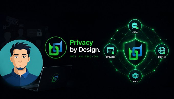 A promotional graphic featuring a character at a laptop beside the logo 'Privacy by Design. NOT AN ADD-ON.' with connected icons for BCNet, Browser, BelNet, BNS, and BDB.