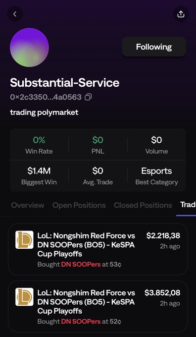 A Polymarket profile screen for 'Substantial-Service' showing a 0% win rate, $0 PnL, $1.4M biggest win, and recent trades on 'LoL: Nongshim Red Force vs DN SOOPers (BO5) - KeSPA Cup Playoffs'.