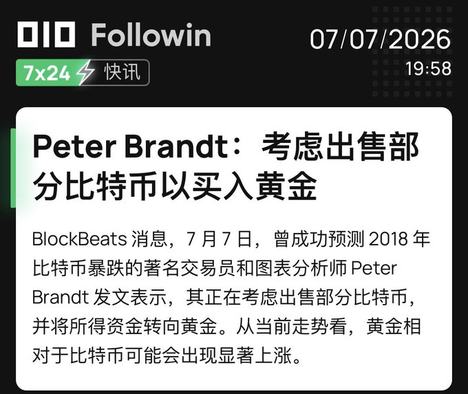 Followin news alert from 07/07/2026 at 19:58 with headline "Peter Brandt: 考虑出售部分比特币以买入黄金" (Peter Brandt: Considering selling part of his Bitcoin to buy gold), citing BlockBeats reporting that the famed trader who predicted the 2018 BTC crash sees gold significantly outperforming Bitcoin.