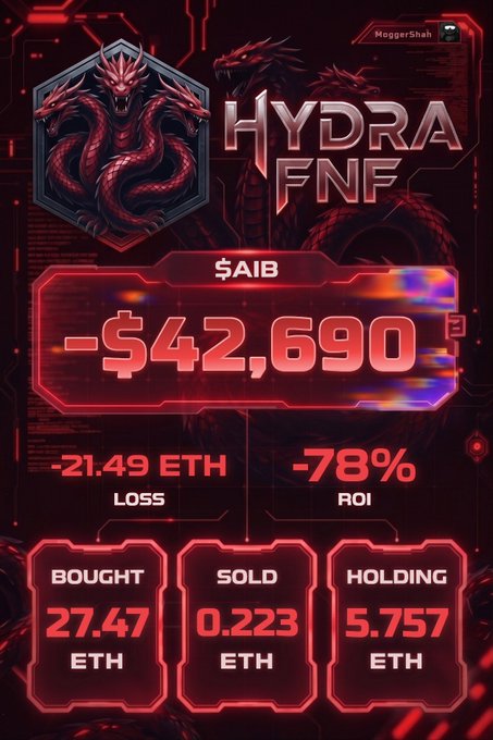 The image features an advertisement for a coin called "America Is Back". It displays a red dragon, which is a common symbol associated with the cryptocurrency world. The text on the poster reads "Many would’ve cut their losses and moved on to the next coin But I still believe America Is Back has the potential to become a major political memecoin. The Iran headlines will come and go." This suggests that the advertisement is promoting the idea of investing in America, despite the current state of affairs with Iran.