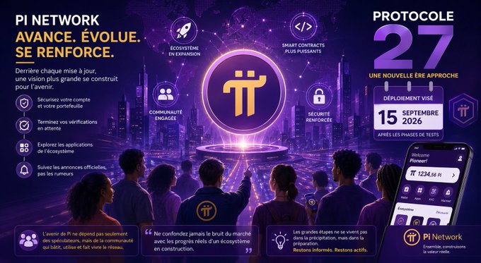 A promotional graphic for "PI NETWORK" advertises "AVANCE. ÉVOLUE. SE RENFORCE." and "PROTOCOLE 27," with a launch date of "15 SEPTEMBRE 2026" and a smartphone showing "Welcome Pioneer!"