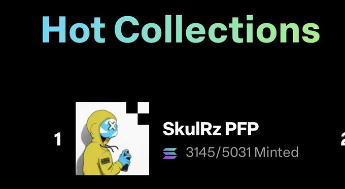 The image shows a "Hot Collections" ranking banner from LaunchMyNFT featuring SkulRz PFP at #1, with 3145/5031 minted. The post celebrates SkulRz's trending success on the platform, noting the collection's popular art and community while the image highlights its top-ranked status and current mint progress.