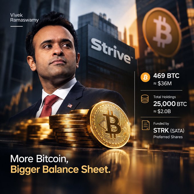 A promotional graphic featuring Vivek Ramaswamy and the company 'Strive', advertising 'More Bitcoin, Bigger Balance Sheet' with stats including 469 BTC (~$36M), 25,000 BTC total holdings, and STRK (SATA) Preferred Shares funding.