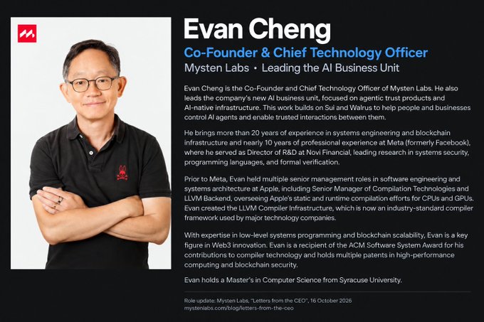 A profile page for Evan Cheng, Co-Founder & Chief Technology Officer of Mysten Labs, leading the AI Business Unit, with details about his background at Meta and Apple.