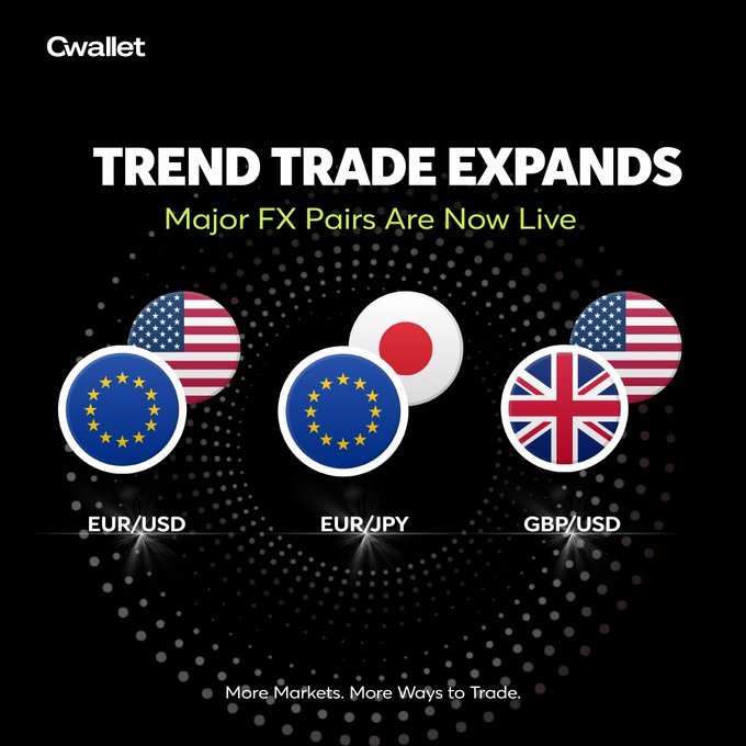 A black promotional graphic for 'Cwallet' announces 'TREND TRADE EXPANDS' with 'Major FX Pairs Are Now Live', showing circular flags for EUR/USD, EUR/JPY, and GBP/USD.