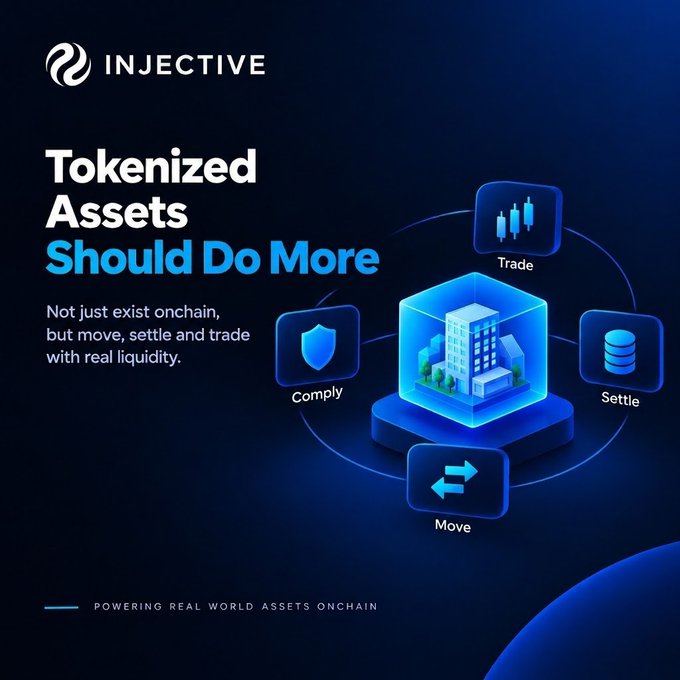A promotional graphic for Injective with the headline 'Tokenized Assets Should Do More,' featuring a 3D illustration of a building connected to icons labeled Trade, Settle, Move, and Comply, with the tagline 'Powering Real World Assets Onchain.'