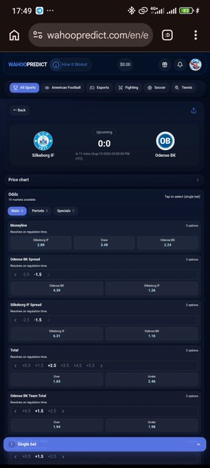 A mobile screenshot of wahoopredict.com showing an upcoming match between Silkeborg IF and Odense BK (0:0) with market odds including Moneyline, Spread, Total, and Team Total betting options.