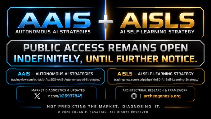 A promotional banner for 'AAIS AUTONOMOUS AI STRATEGIES + AISLS AI SELF-LEARNING STRATEGY', stating 'PUBLIC ACCESS REMAINS OPEN INDEFINITELY, UNTIL FURTHER NOTICE.', with links to TradingView scripts, social media 'x.com/k26937845', and 'archeogenesis.org', credited to '© 2026 KONAN P. BASARGIN'.