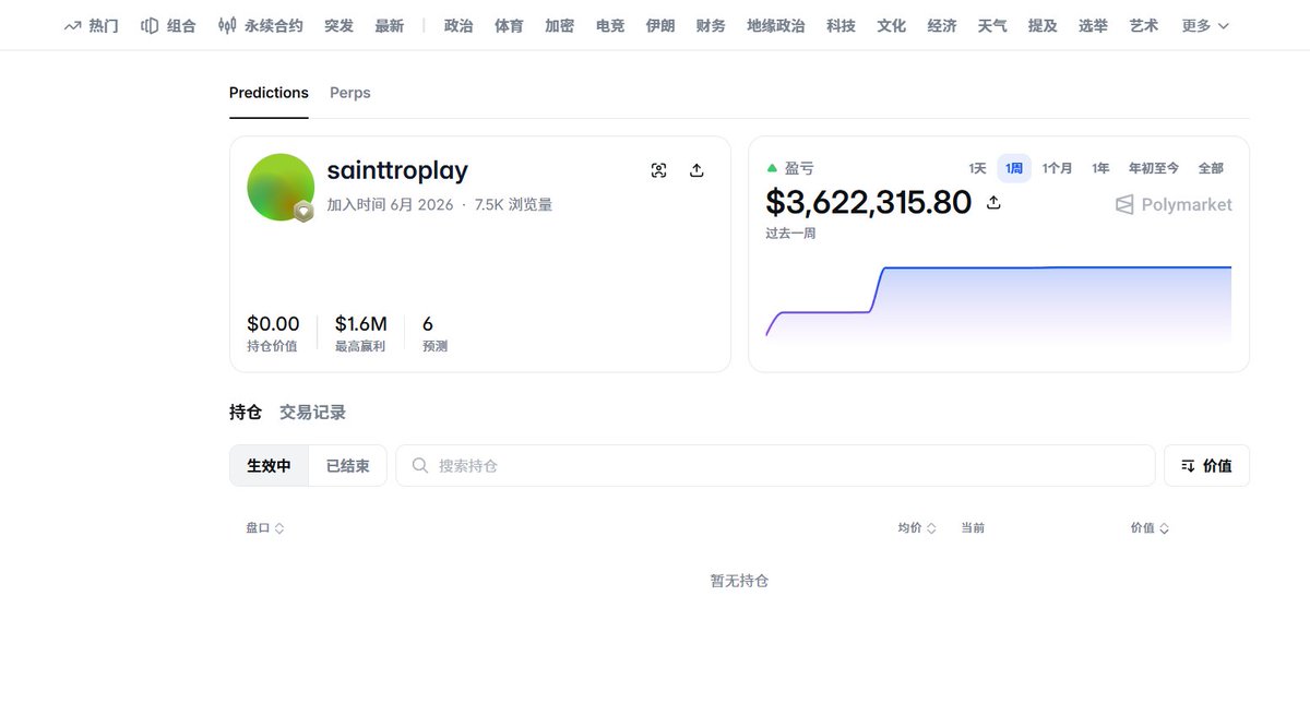 The image shows a Polymarket prediction market profile for user "sainttroplay" displaying a $3,622,315.80 profit with a peak gain of $1.6M across 6 predictions, illustrating the post's claim about a 13-year-old's open-source trading script that unexpectedly helped a trader earn over $3.6 million, prompting a voluntary $20,000 tip.
