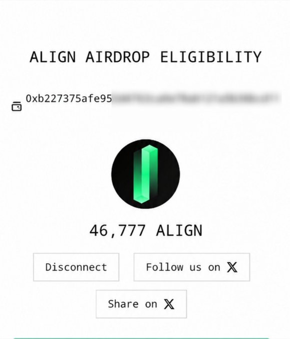 The image shows an "ALIGN AIRDROP ELIGIBILITY" page displaying a wallet address (0xbb227375afe95...) with an allocation of 46,777 ALIGN tokens, alongside buttons to disconnect, follow on X, and share on X. The accompanying post highlights AlignedLayer's Genesis Drop, noting 986K+ eligible users and this wallet's 46,777 ALIGN allocation as an example of the airdrop distribution.
