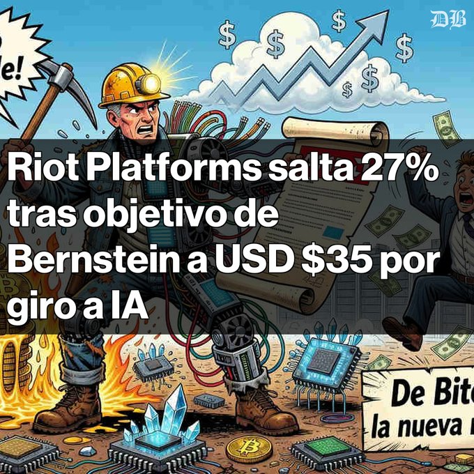 A cartoon-style illustration shows a miner with a pickaxe among computer parts and dollar signs, overlaid with Spanish text: 'Riot Platforms salta 27% tras objetivo de Bernstein a USD $35 por giro a IA'.