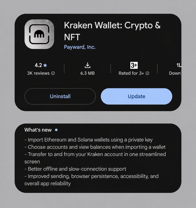The Google Play Store listing for "Kraken Wallet: Crypto & NFT" by Payward, Inc., showing an option to update the app with new features listed below.